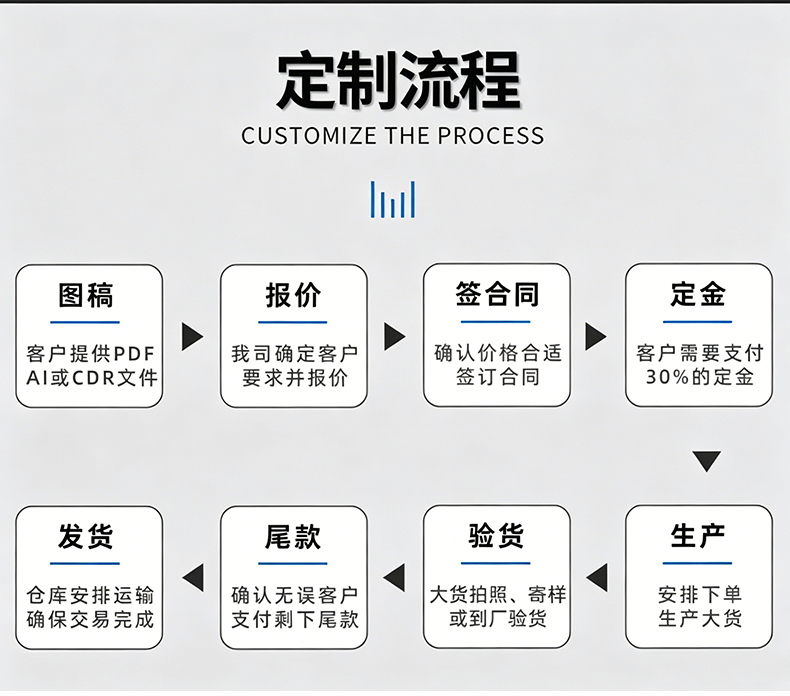 上海钏斯铝业科技有限公司工业铝型材开模——一场金属与模具的精密博弈